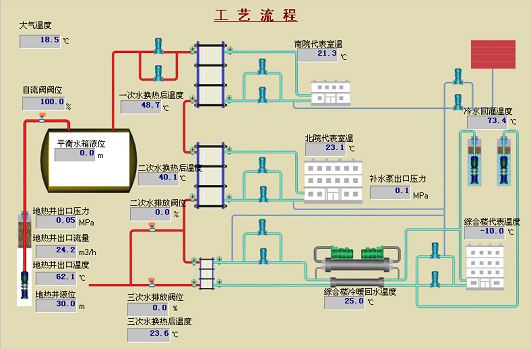 地热井回灌